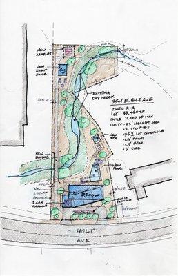 Residential Site Planning