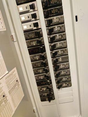 Breaker panel