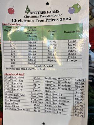 Prices