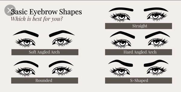 Great on eyebrow shaping