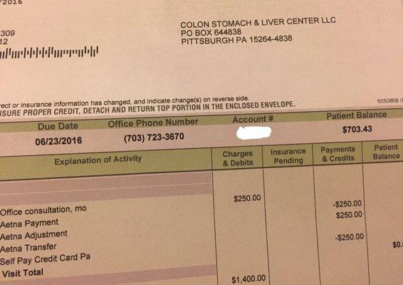 They charged aetna yet made me pay too, just one of the 3 statements that show I've overpaid.