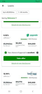 Couldn't offer this loan after pulling my credit which was the same as my previous approval score.