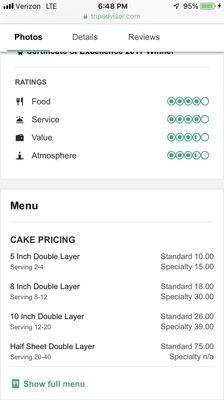 Look at pricing from online menu that is now gone.