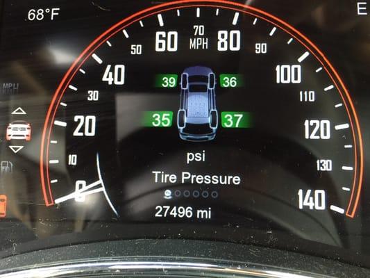 Tire Pressure after tires run hot.