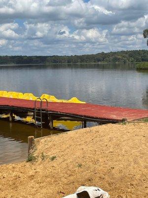 Beach area lake side