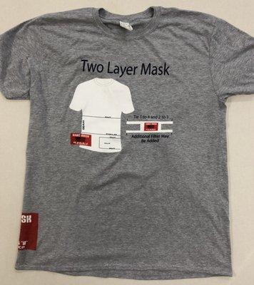 Two Layer Mask