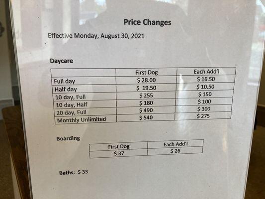 New Fees