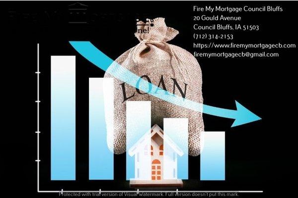 Council Bluffs Iowa mortgage refinance