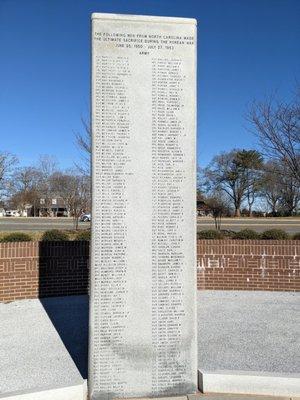 North Carolina Korean War Memorial, Mint Hill