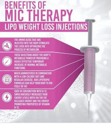 MIC Lipo Injections