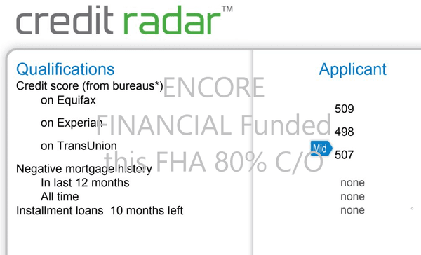 We approved this 507 FICO score loan