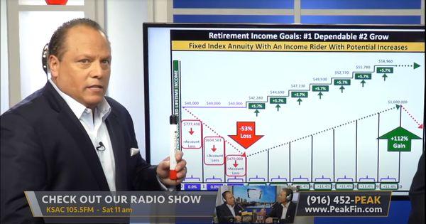 Tune in to "The Peak Financial Freedom Show" every Saturday at 6pm on CBS 13 Sacramento!