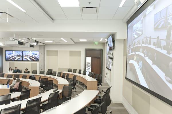 Cisco Connected classroom