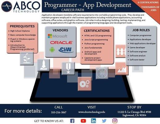 Programmer - Applications Developer