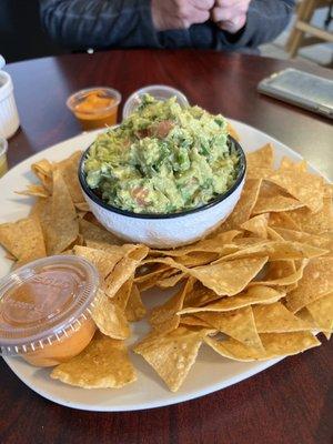 Guacamole Perfection!!