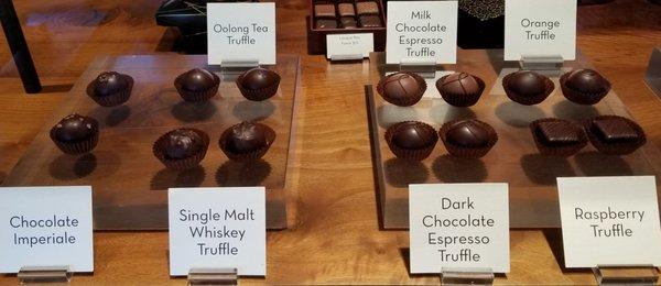 Chocolate Truffles