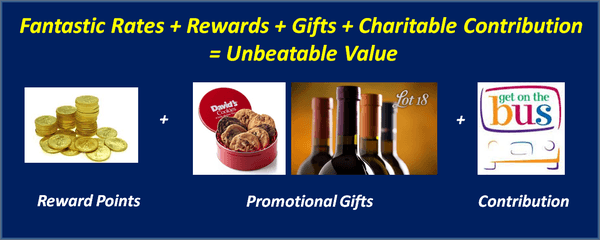 Collect Reward Points + Promotions Gifts + Contribute to Charity = Unbeatable Value