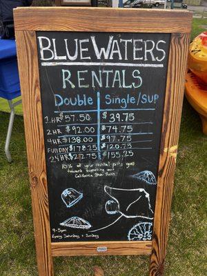 Kayak rental rates