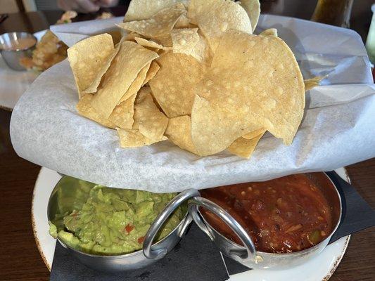 9'22 - chips, salsa and guacamole.  Ok