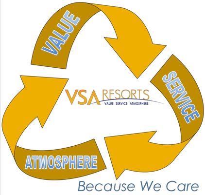 We Recycle Because We Care