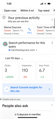 This is a snapshot of my performance on Google. Nothing happened for a few months.