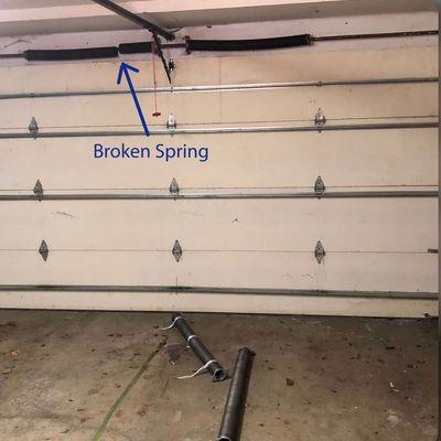 garage door repair palm desert ca