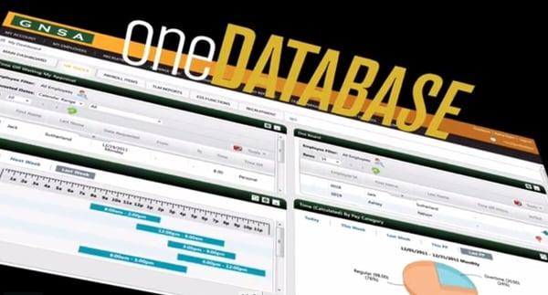 GNSA solutions offers a true single database workforce management system