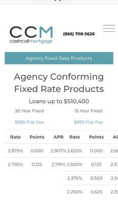 Rate sheet, if you could actually close a loan!