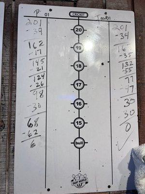 Dart score board