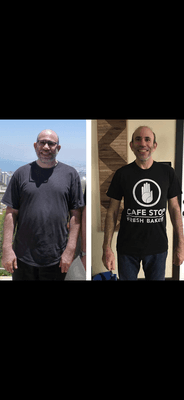 Congrats Robert on 75lbs weight loss!