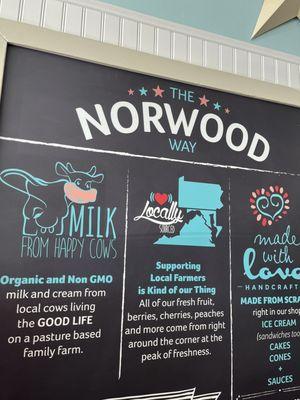 Norwood Ice Cream & Candy Company