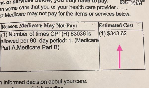 Charge for A1c if denied by insurance...egregious price gauging