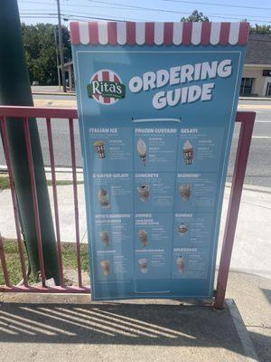 Ordering guide