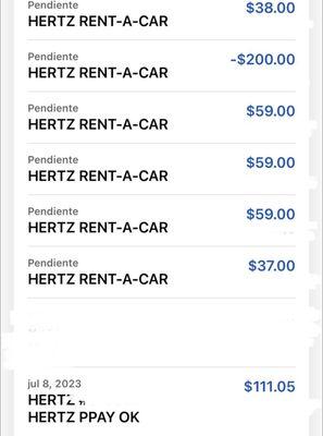 DAILY charges for 4 days for a car sitting infront of the building as I walked in