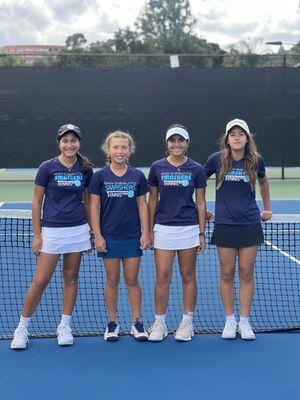 Junior Team Tennis League