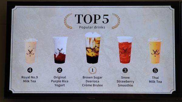 Top 5 Popular Drinks  08-11-2024