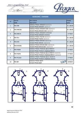 Praga Chassis Designe