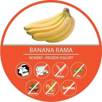 Banana RAMA