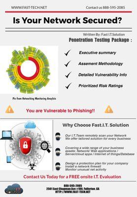 Is your Network Secured ?