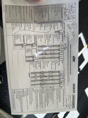 Exam score sheet