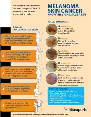 Learn you ABCDEs of melanoma and be sure to give yourself skin exams on a regular basis.