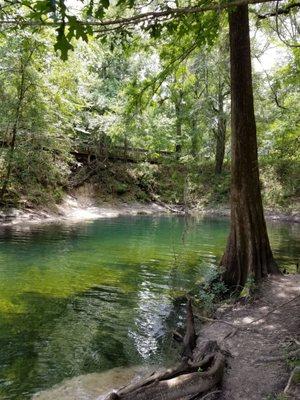 Swimming hole