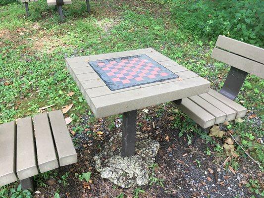 One of two tables for checkers