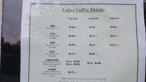 Coffee Menu