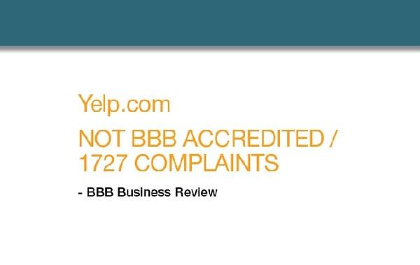 1727 Complaints against Yelp on Better Business Bureau website