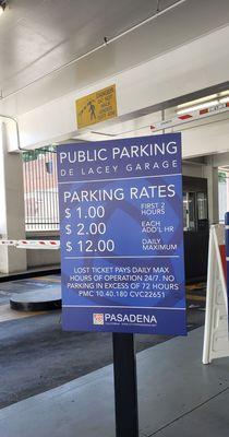 Parking rates