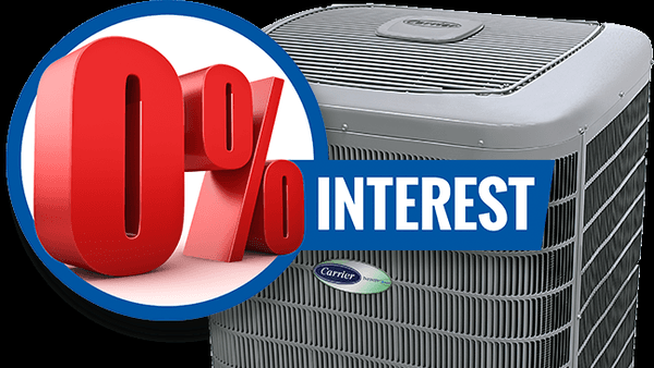 0% Interest, No Money Down Financing on New AC Units