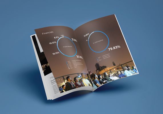 Rooftop Films Annual Report Design By OrangeYouGlad | Spread