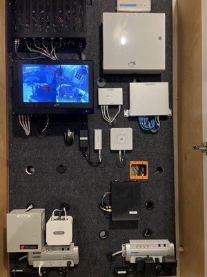 Control panel built by Pro-Tech Security for all electronics.