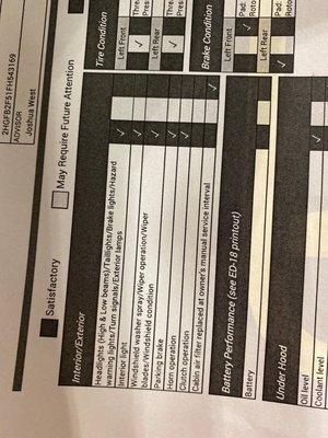 Passing scores